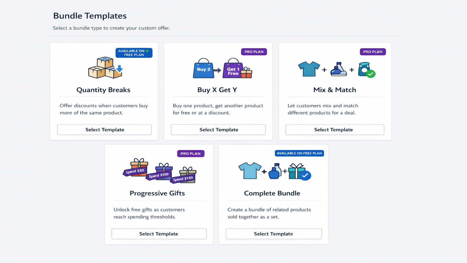 BundleBee interface showing five supported bundle types