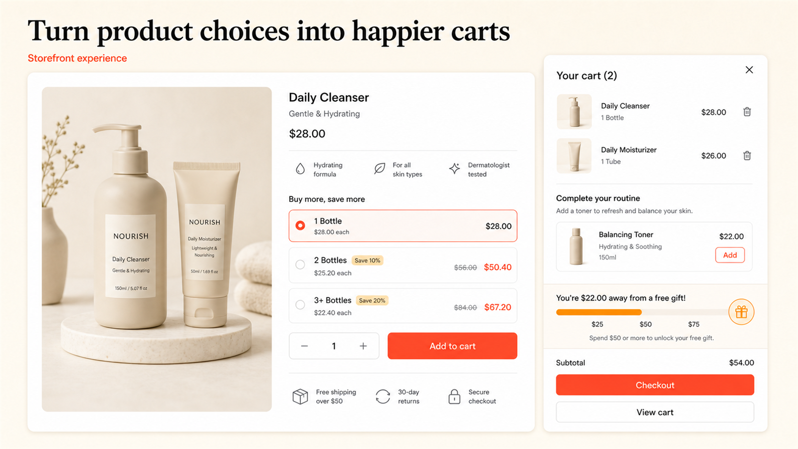 Show bundle choices, cart upsells, and gift progress