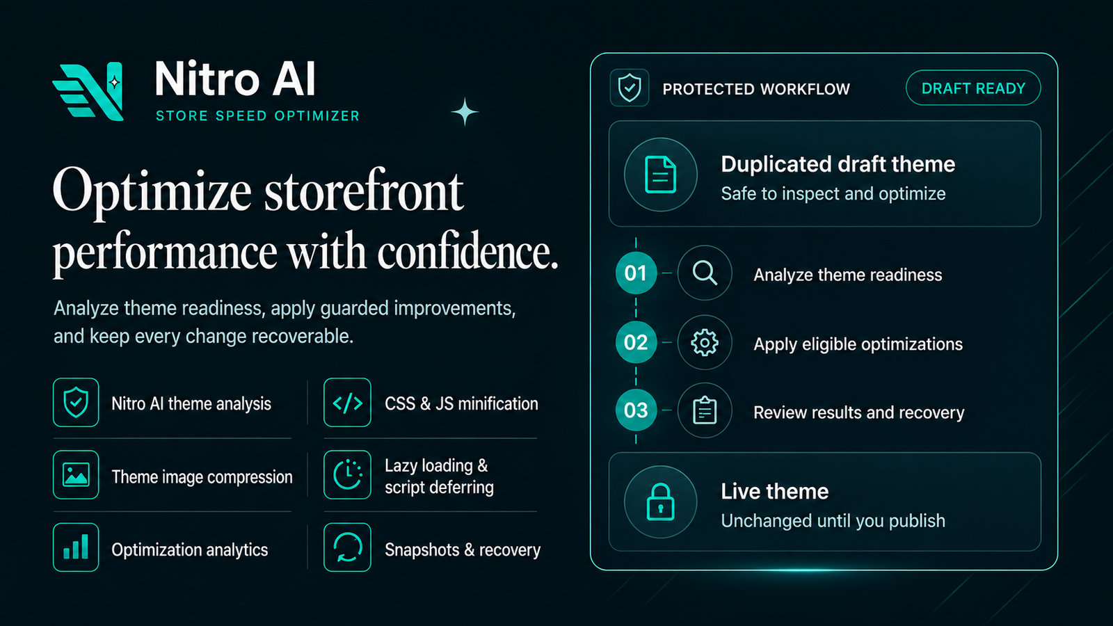 Nitro AI Store Speed Optimizer product overview