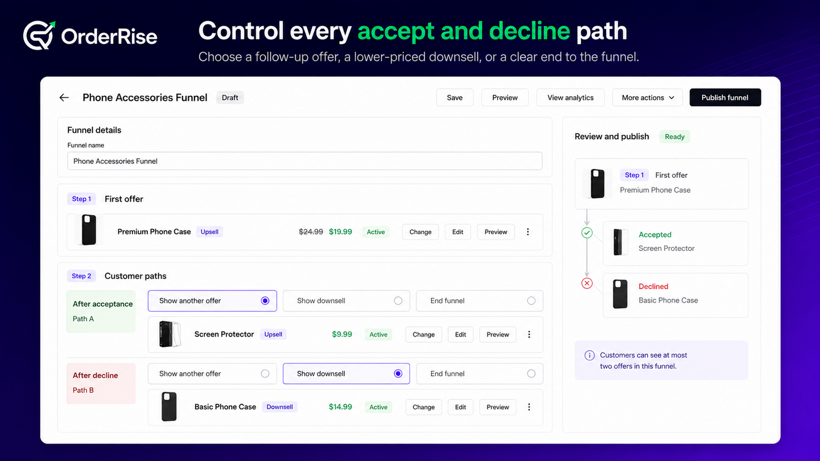 Create funnel accept and decline customer paths