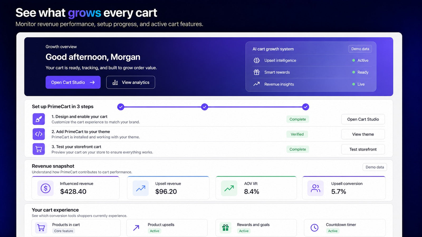 Manage cart setup, revenue insights, and feature status