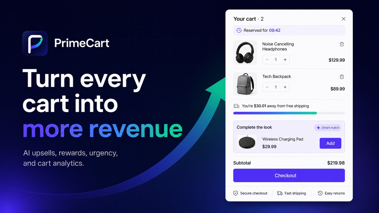 PrimeCart: AI Cart Drawer product overview